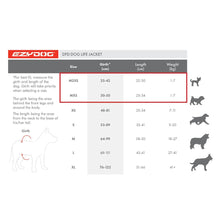 Load image into Gallery viewer, EZYDOG DFD Micro peldveste sunim, 1-7 kg, izmērs MXS
