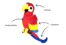 Load image into Gallery viewer, PLAY Fetching Flock Parrot, papagailis, spēcināts audums, pīkst, čaukst, BONUSĀ - pīkstoša sensorā bumba, 40 cm