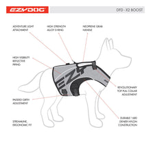 Load image into Gallery viewer, EZYDOG DFD 2X Boost peldveste sunim, izmērs XL
