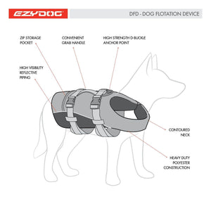 EZYDOG DFD peldveste sunim, izmērs XS